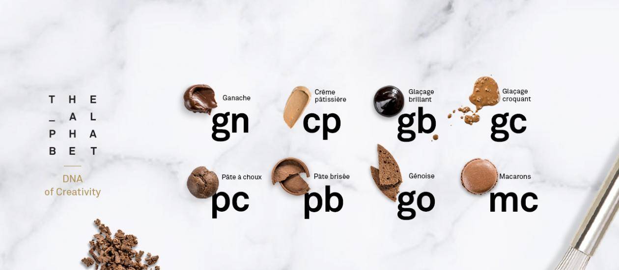 The Pastry Alphabet